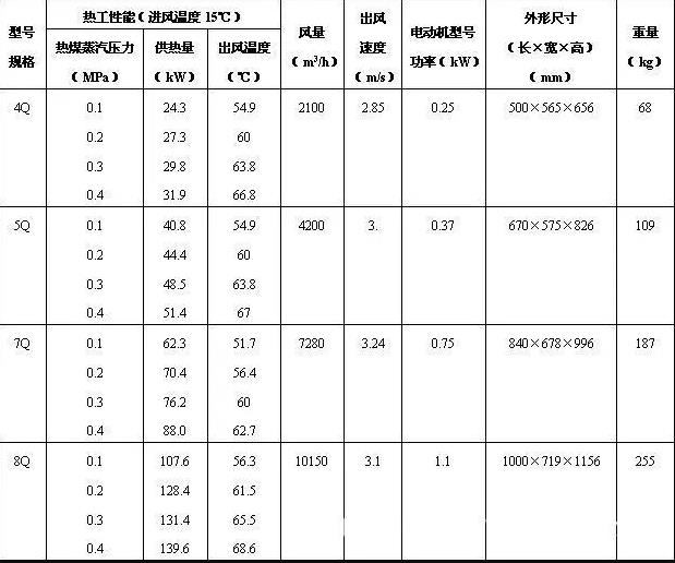 科瑞特空調集團有限公司