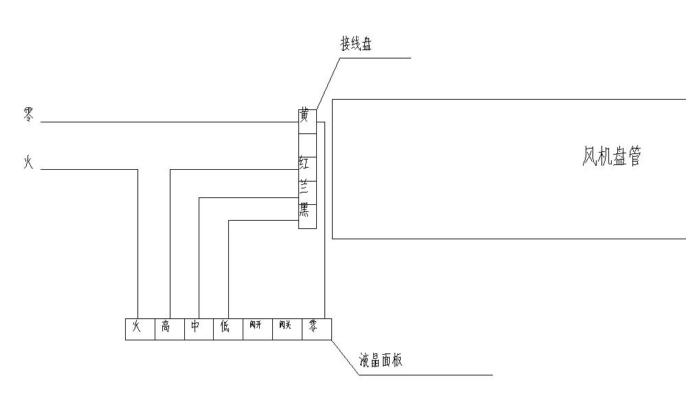 科瑞特空調集團有限公司