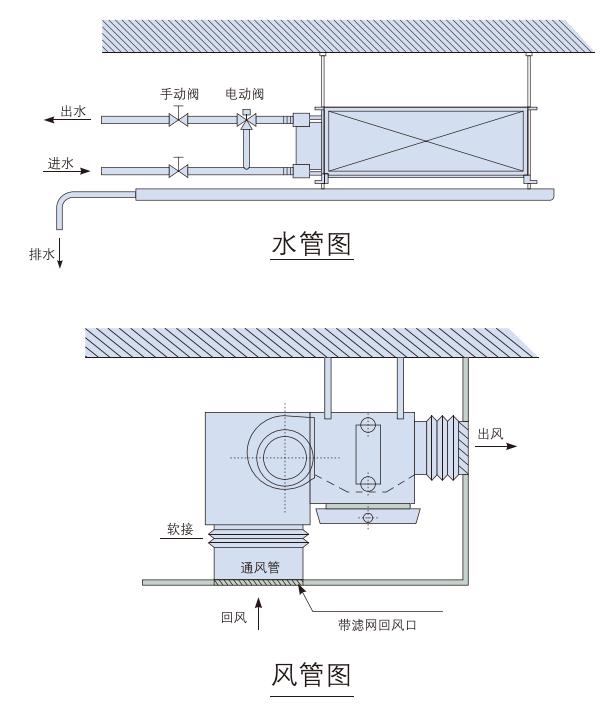 科瑞特空調集團有限公司